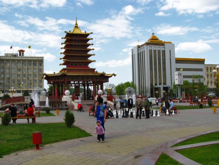 Элиста Фото Улиц